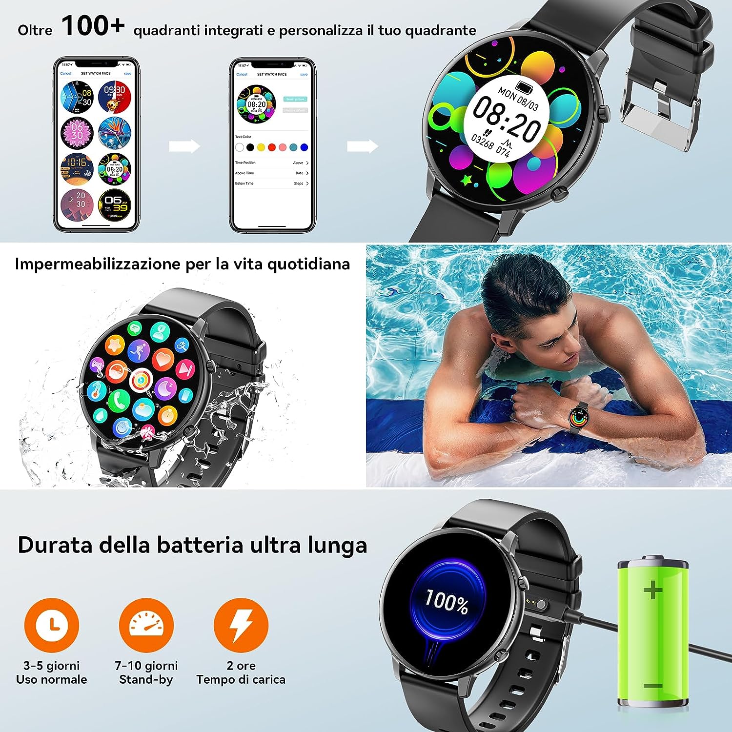 Smartwatch rispondere deals ai messaggi whatsapp