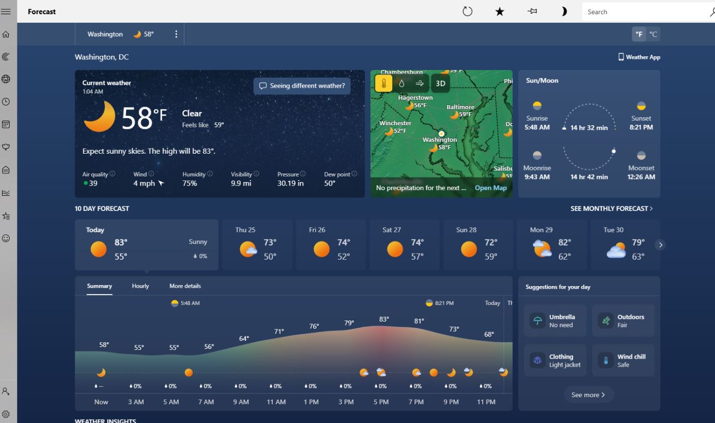 Weather