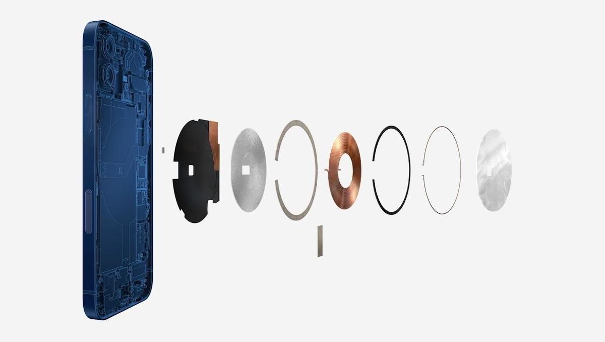 MagSafe Vantaggi