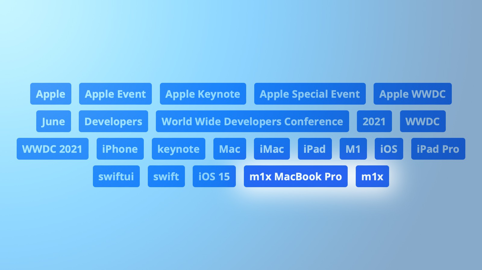 Apple Chip M1X