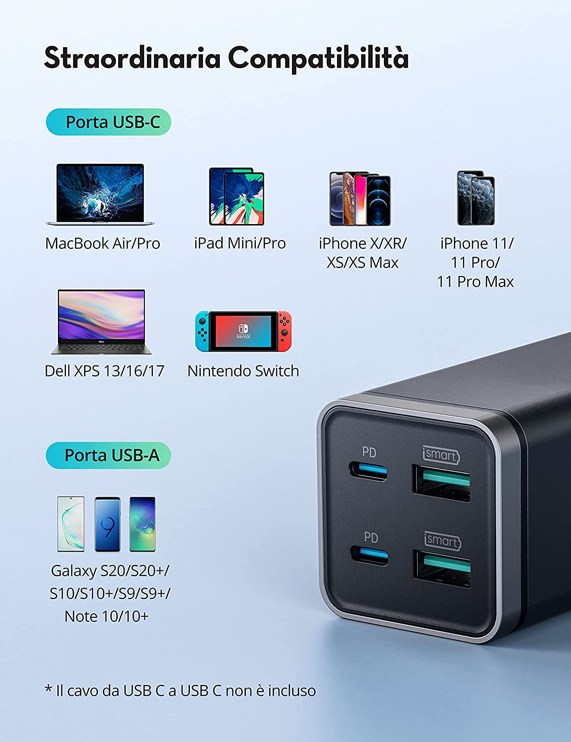 Caricabatterie USB-C con 4 porte