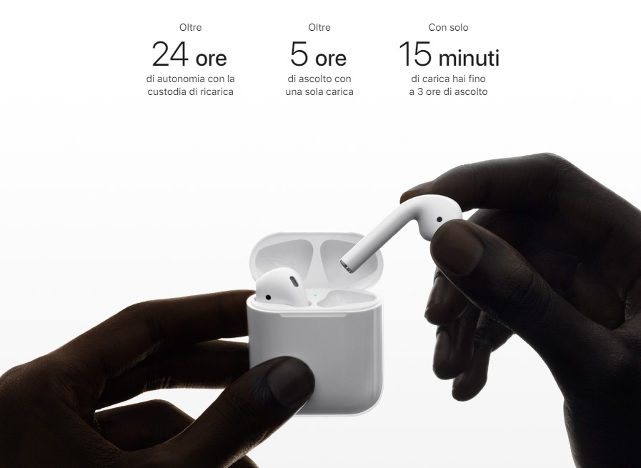 AirPods 2