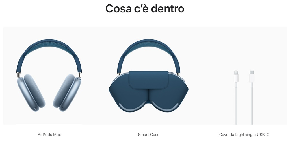 AirPods Max Celeste
