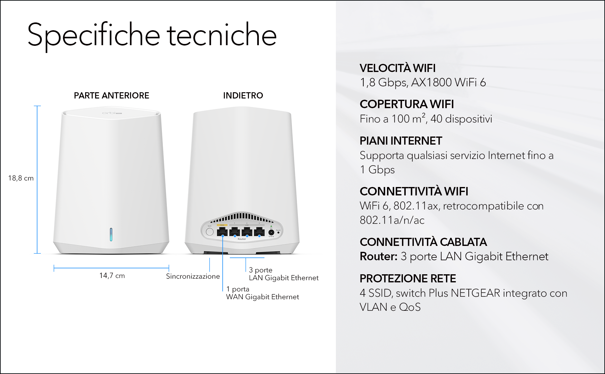 Orbi Pro Netgear