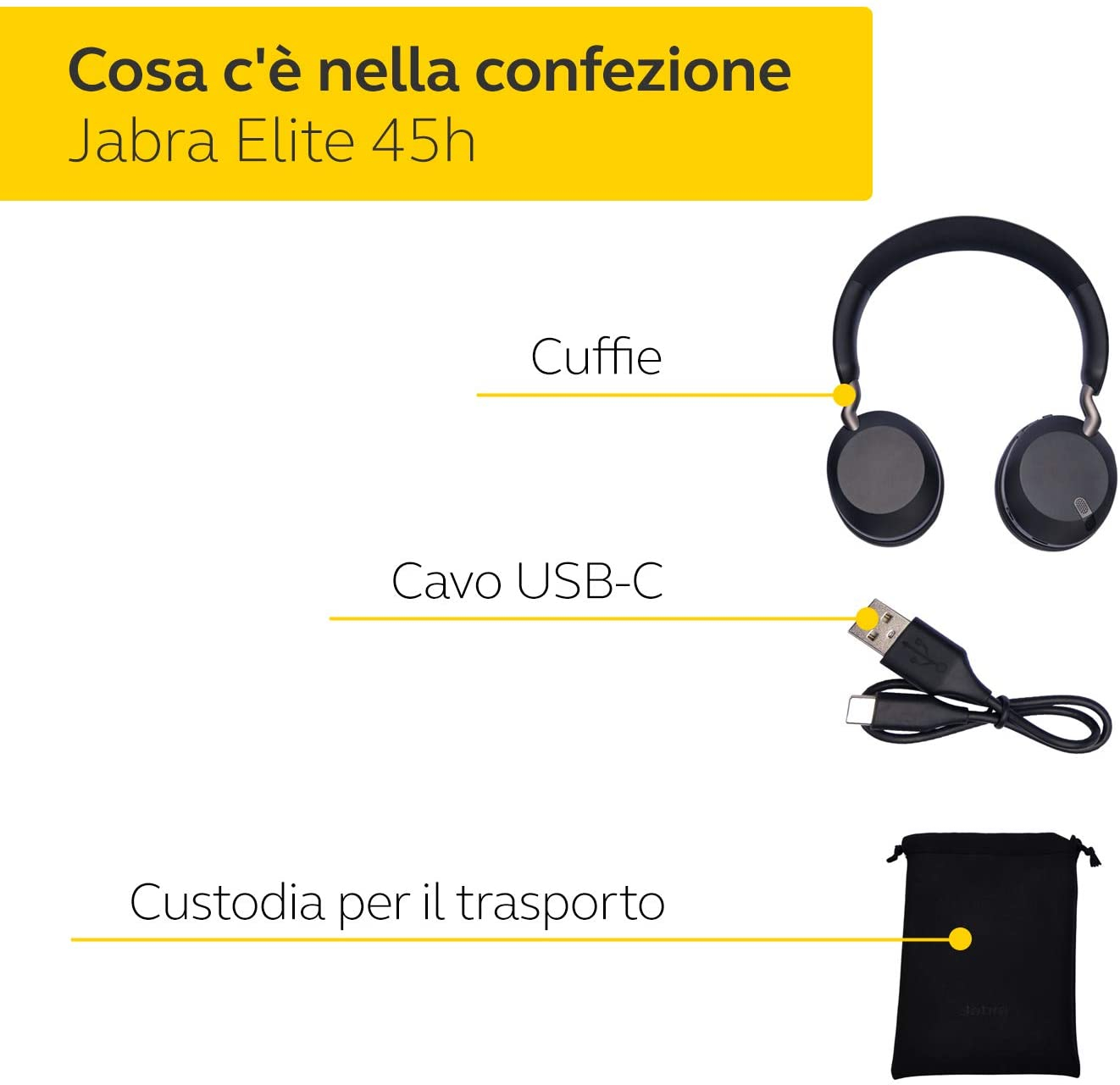 Cuffie Wireless Jabra