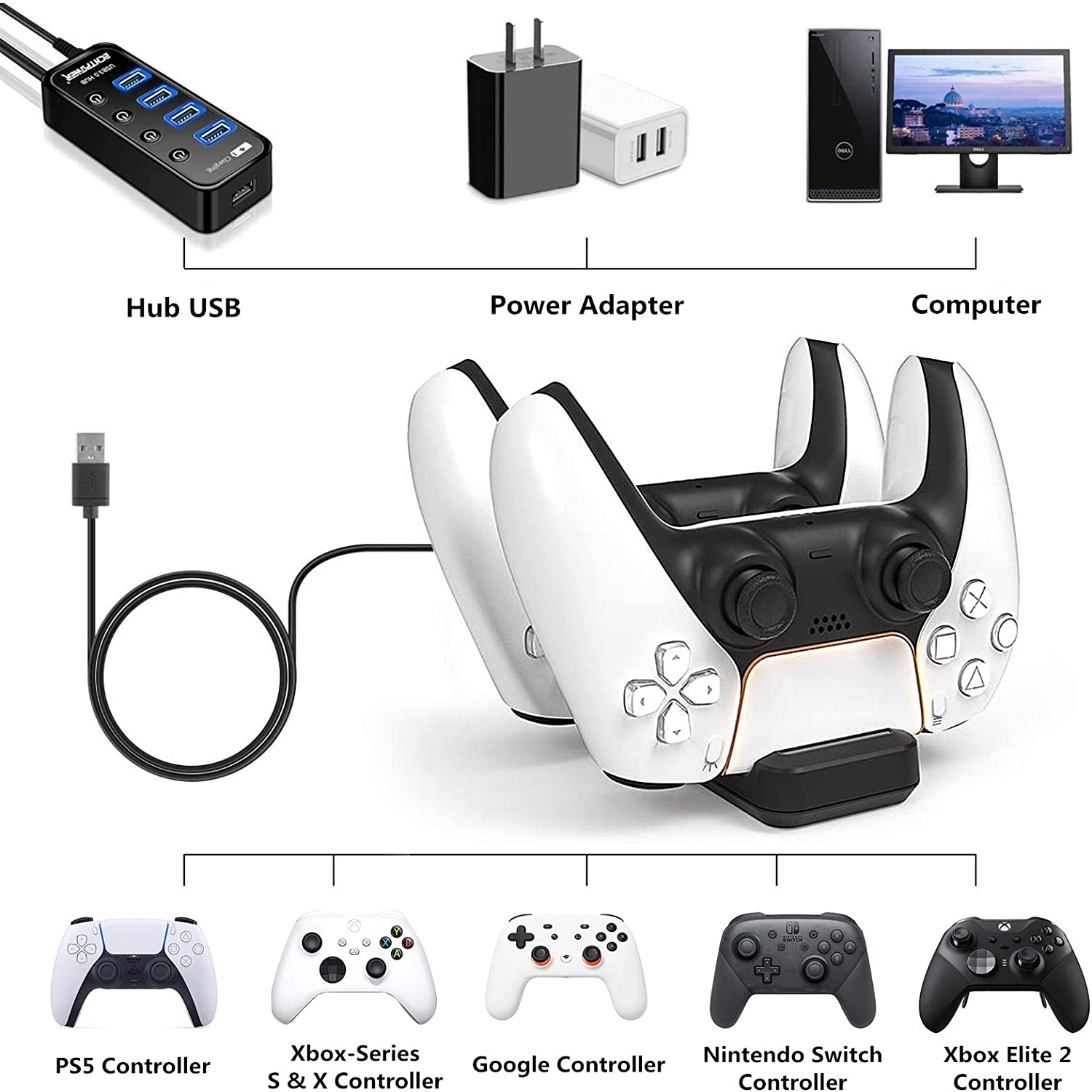 DualSense PS5 Charging Station