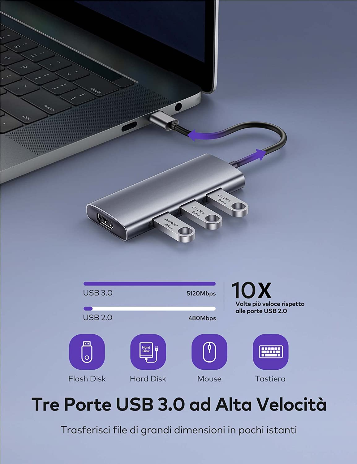 Hub USB C 7 in 1