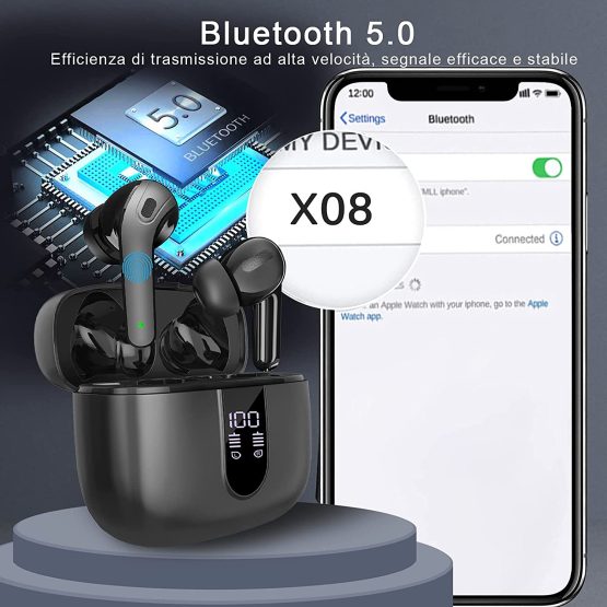 Auricolari Bluetooth