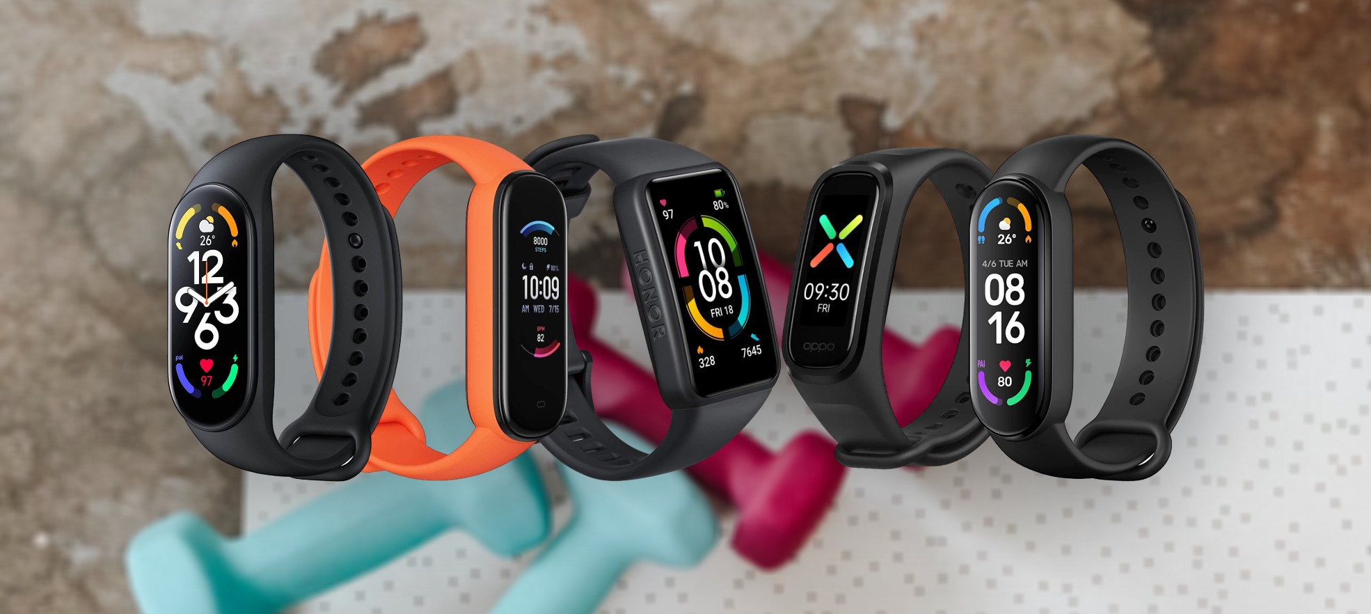 Le 5 migliori smartband da abbinare al tuo iPhone - Melablog