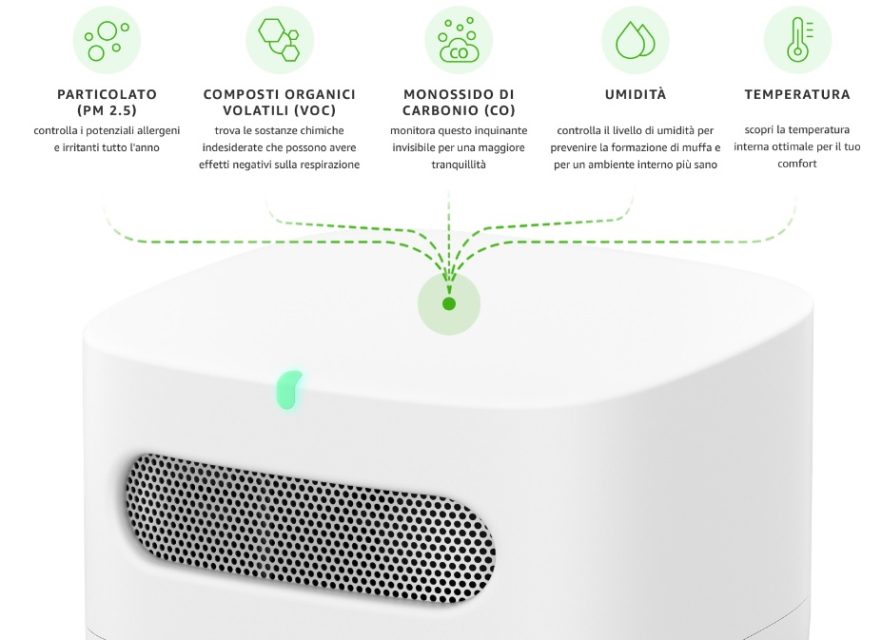 Amazon Smart Air Quality Monitor