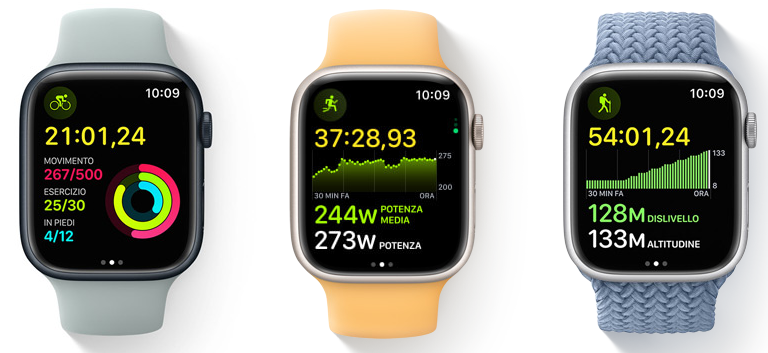 Apple Watch - watchOS 9 - Infografiche