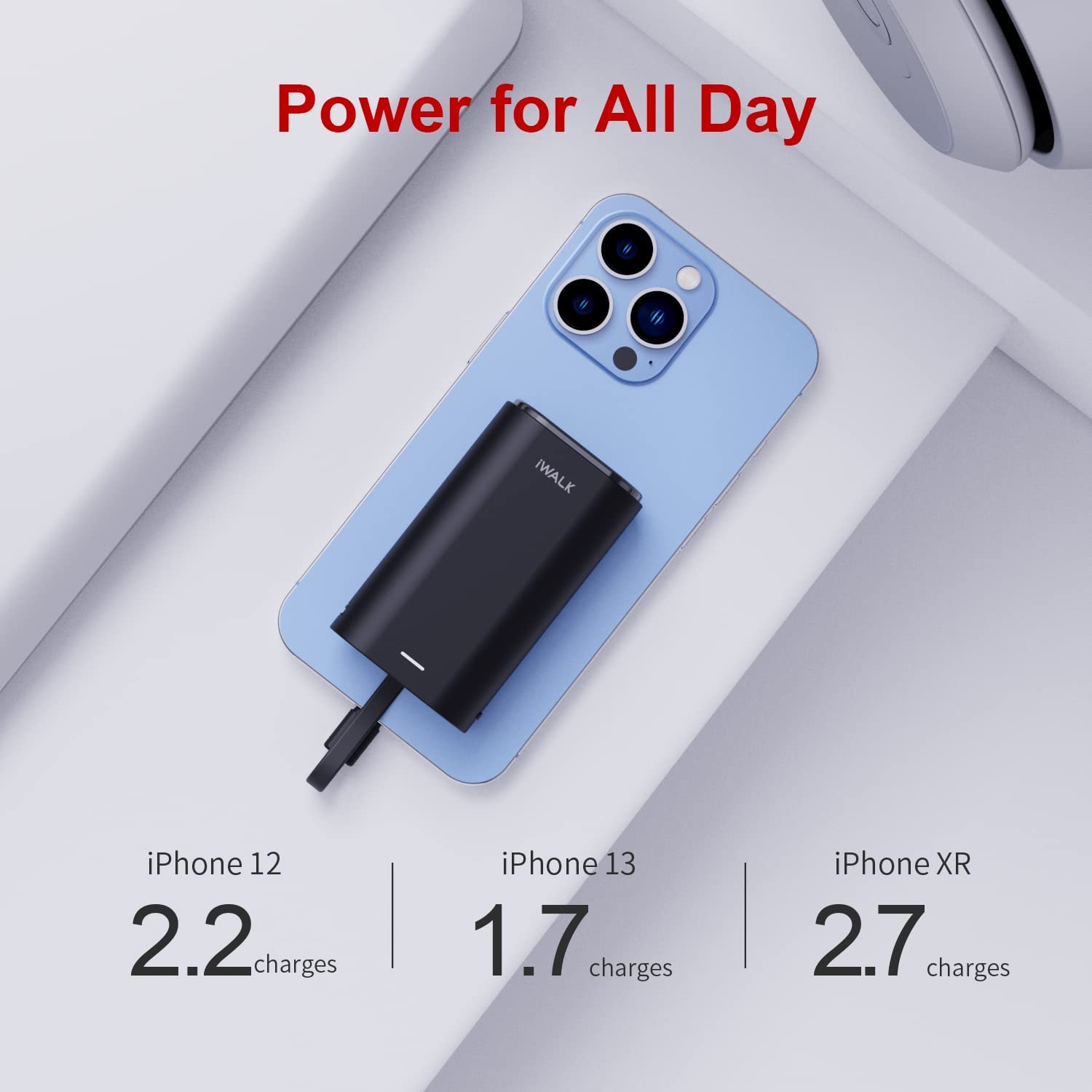 Mini Power Bank