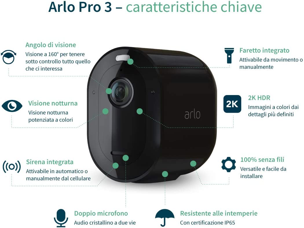 Arlo Pro3 - caratteristiche chiave