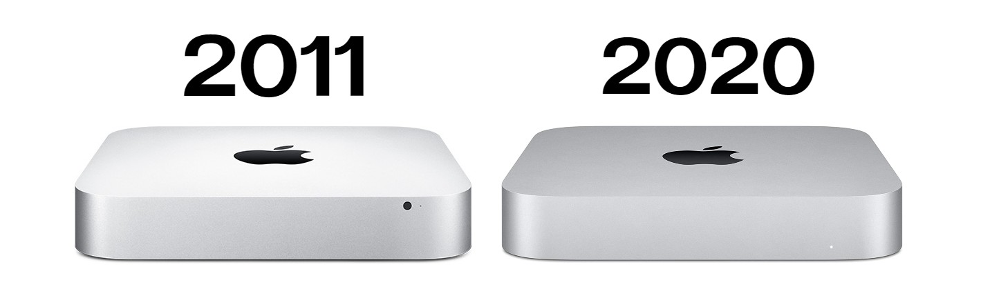 Mac Mini 2011 vs 2020