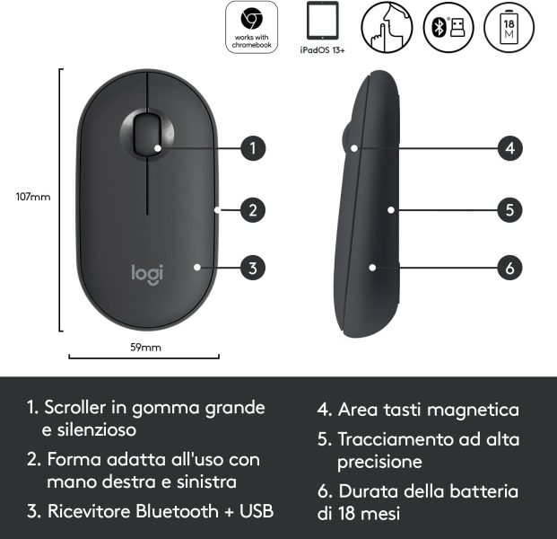 Mouse Logitech Pebble