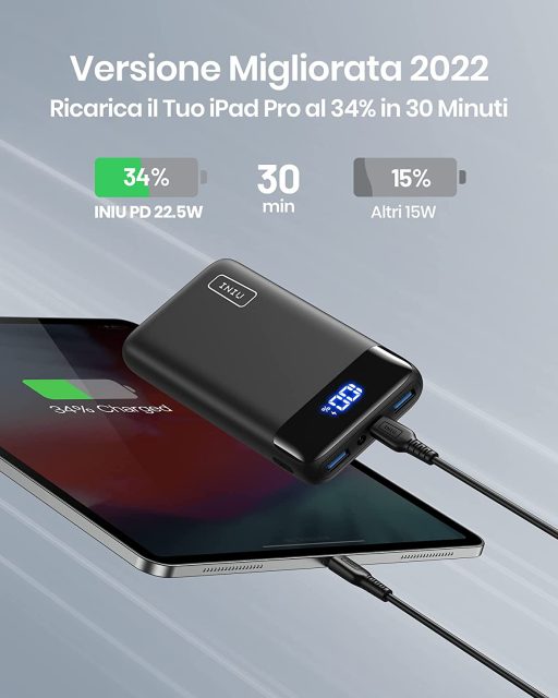 Power Bank 20000mAh INIU