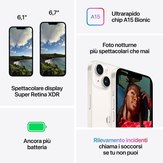 iPhone 14 - Panoramica