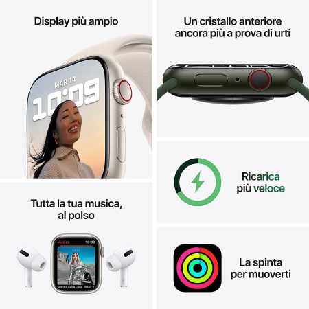 Apple Watch Series 7 - Panoramica