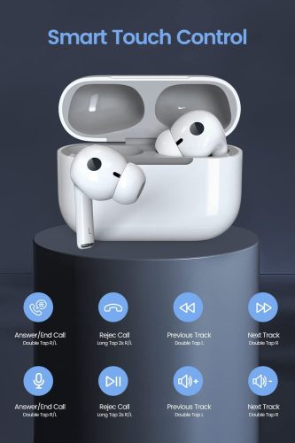 Cloni AirPods Pro