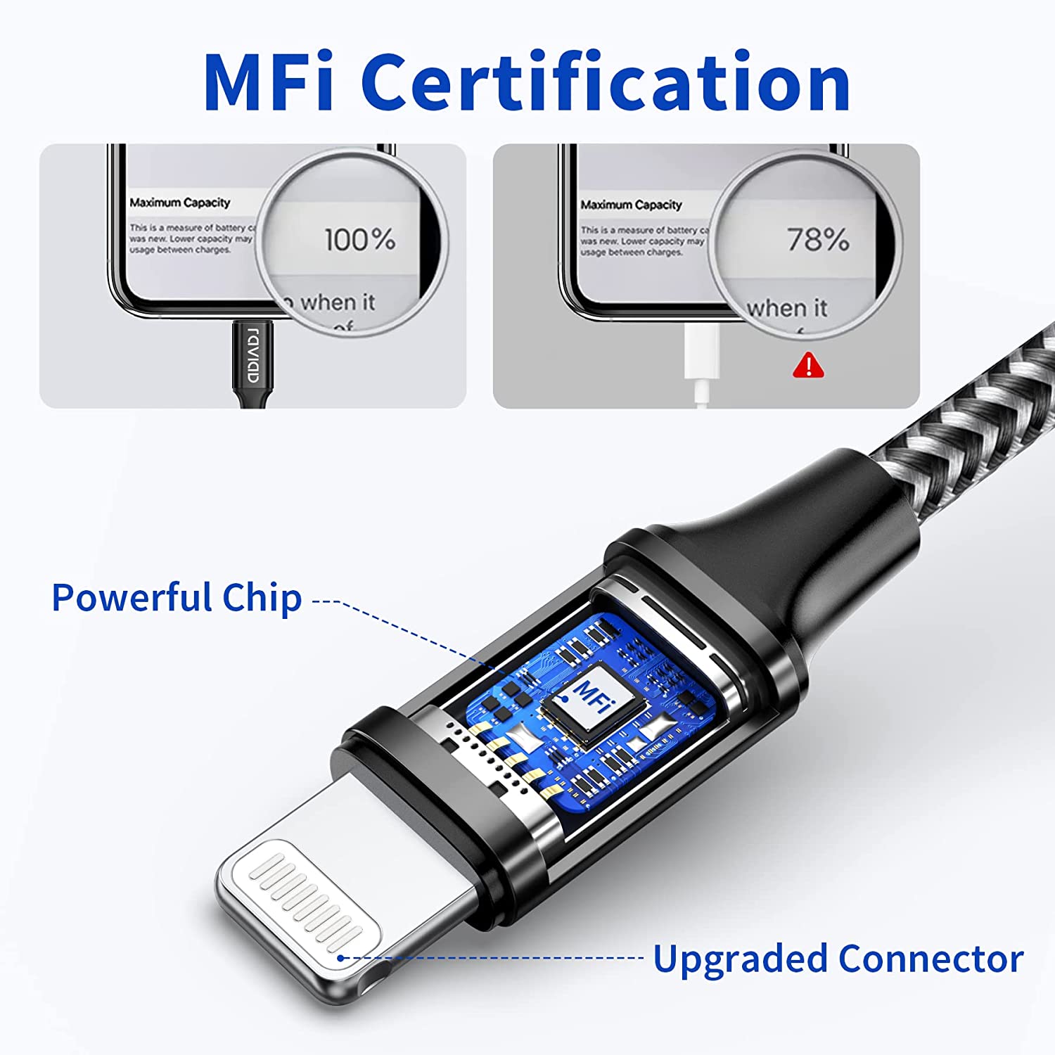 Cavi Lightning Raviad - MFi