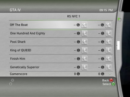Svelati gli obiettivi di GTA IV per Xbox 360?
