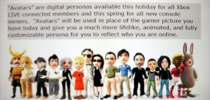 Avatars: in arrivo un nuovo servizio online da Microsoft?