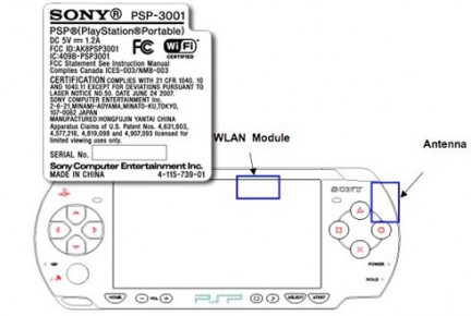 PSP-3001: arriva la certezza