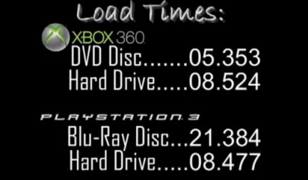 Street Fighter IV: tempi di caricamento piu' veloci su formato DVD