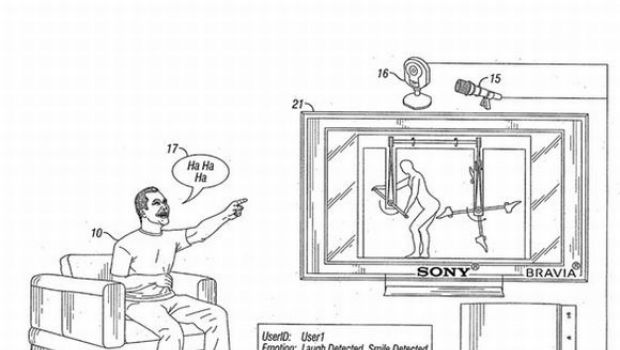Sony: brevettato il sistema che riconosce le emozioni