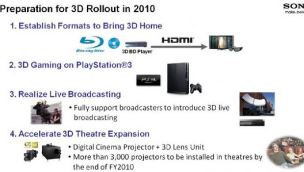 Sony aggiornerà PlayStation 3 per il gioco in 3D
