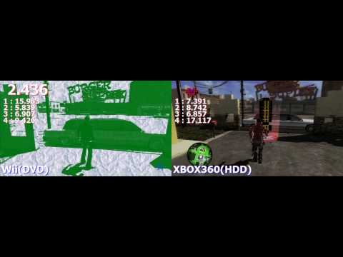 ノーモア★ヒーローズ 英雄たちの楽園 ロード時間 Wii vs XBOX360
