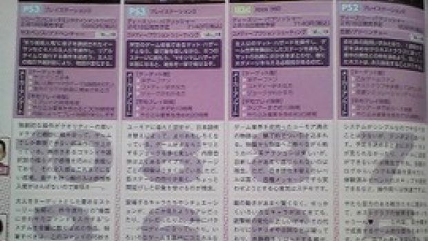 Famitsu: ecco i voti dell'ultimo numero