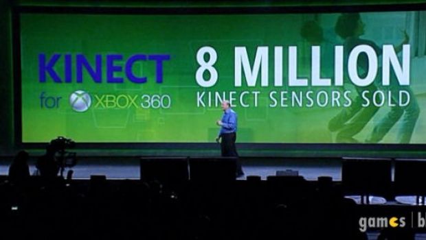 [CES 2011] Microsoft: 8 milioni di Kinect e 50 milioni di Xbox 360 venduti nel mondo
