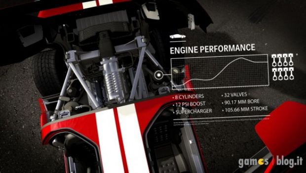 Forza Motorsport 4: nuovi dettagli