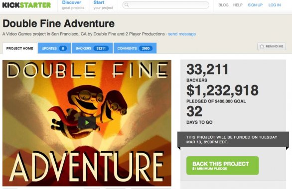 Double Fine Adventure: il progetto su Kickstarter supera 1 milione di dollari
