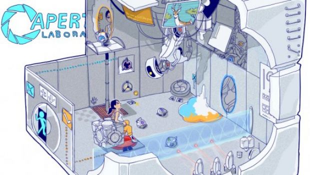 Portal 2: data d'uscita e primi dettagli del DLC 