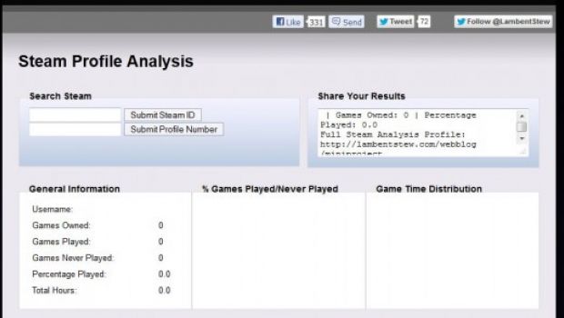 Steam: un sito per calcolare le ore totali di gioco e altre statistiche