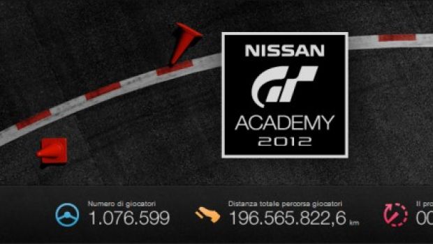 GT Academy 2012: verso le finali nazionali