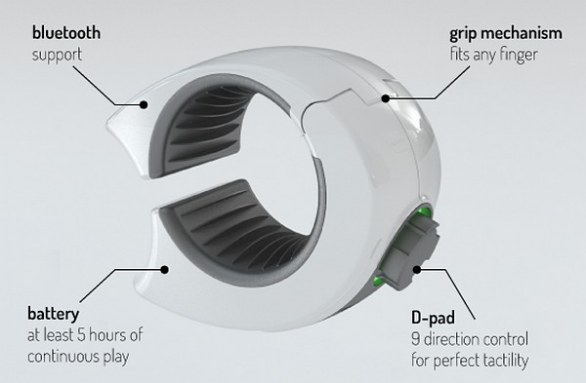 Ringbow: l'anello-joypad approda su Kickstarter - immagini e video dimostrativi