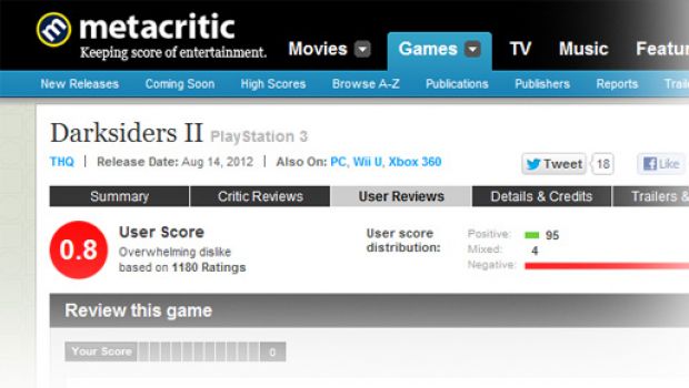 Darksiders II: troll russi annientano il rating su Metacritic, crolla a 0.8 punti