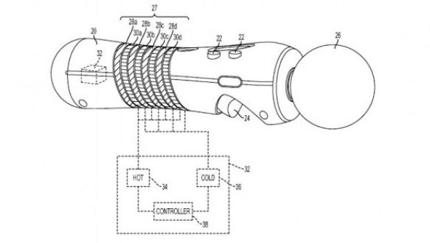 PlayStation Move: registrato un brevetto per un modello in grado di emettere calore