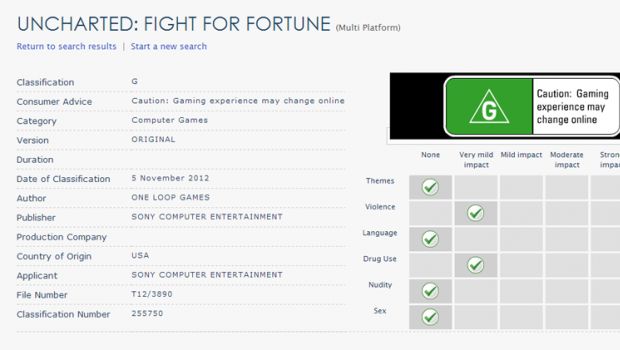 Uncharted: Fight For Fortune compare nell'ente di certificazione australiano