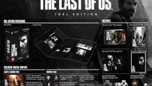 The Last of Us - annunciate le edizioni speciali per l'Europa