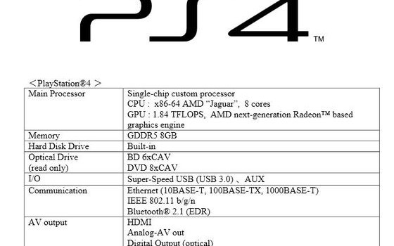 PlayStation 4, Nvidia la paragona a un PC di fascia bassa, AMD risponde: 'è solo invidia'