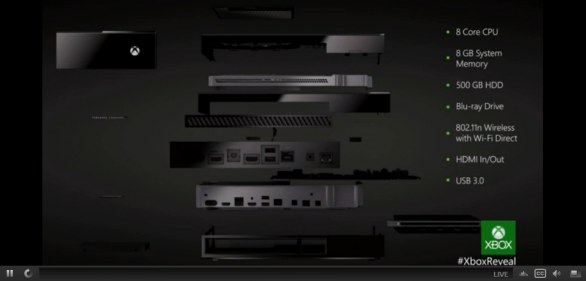 Nuova XBox One, caratteristiche tecniche e data di uscita della console a comando vocale