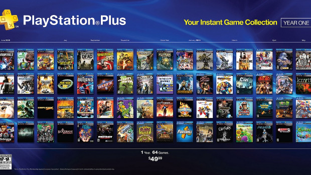 PlayStation Plus: la Instant Game Collection compie un anno