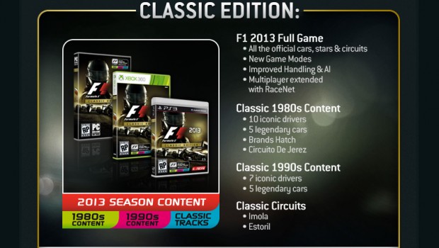 F1 2013 è ufficiale, ecco i nuovi contenuti delle versioni base e Classic Edition