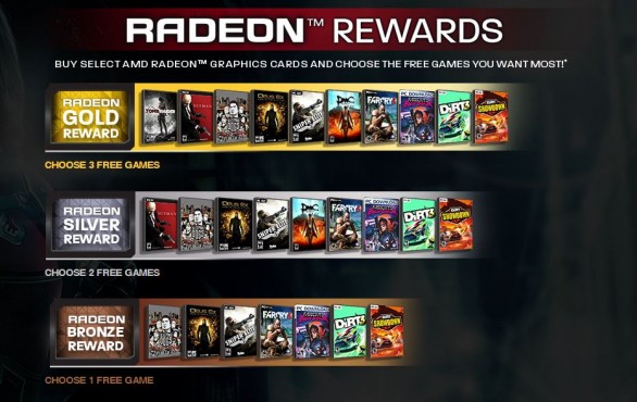 Never Settle Forever è ufficiale: fino a 3 titoli gratuiti con le nuove Radeon HD