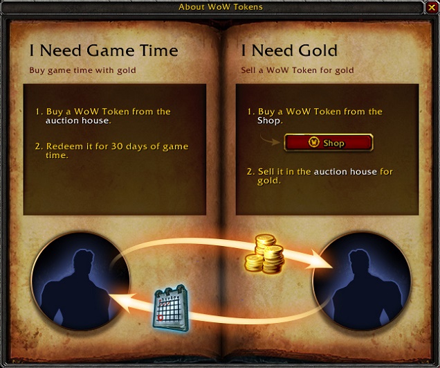 World of Warcraft, arrivano i token per acquistare tempo di gioco tramite gold