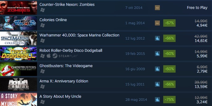 Offerte Steam: 186 titoli in sconto per tutta la settimana